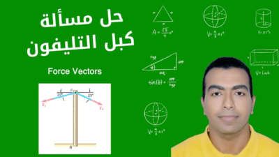 Force Vector 3